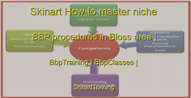 Skinart How to master niche BBP procedures in Bloss area | BbpTraining | BbpClasses | SkinartTraining-United States
